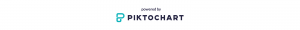 piktochart logo