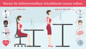 Höhenverstellbare Schreibtische